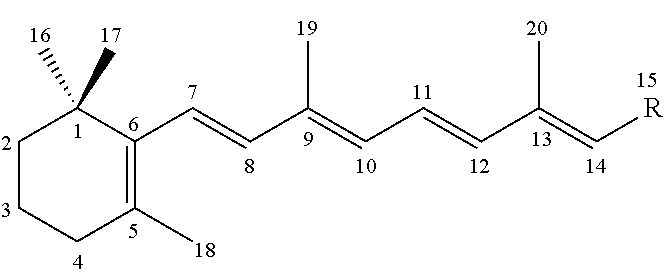 Retinol oil composition