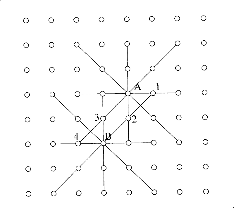 Luminous effect processing method and apparatus