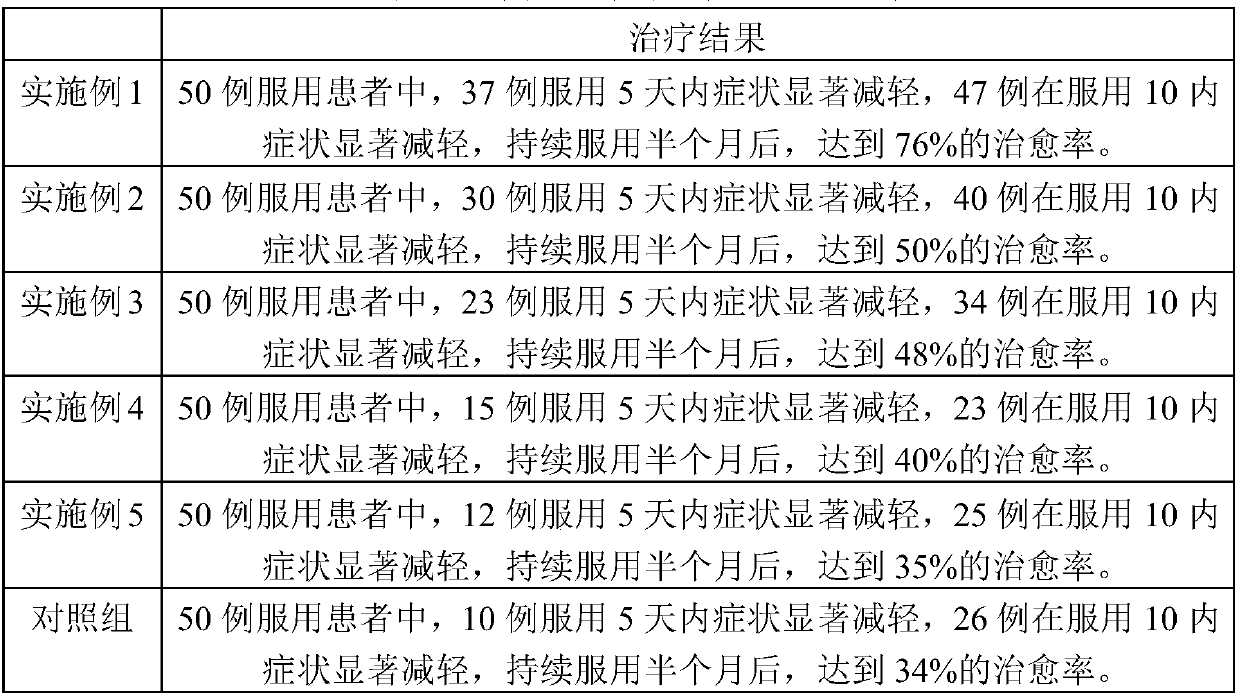 Processing method of bletilla striata oral powder