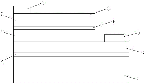 Manufacturing process of led chip, led chip structure and led packaging structure