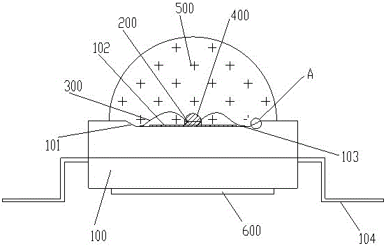 Manufacturing process of led chip, led chip structure and led packaging structure