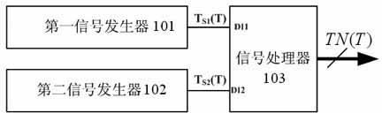 Temperature sensor circuit