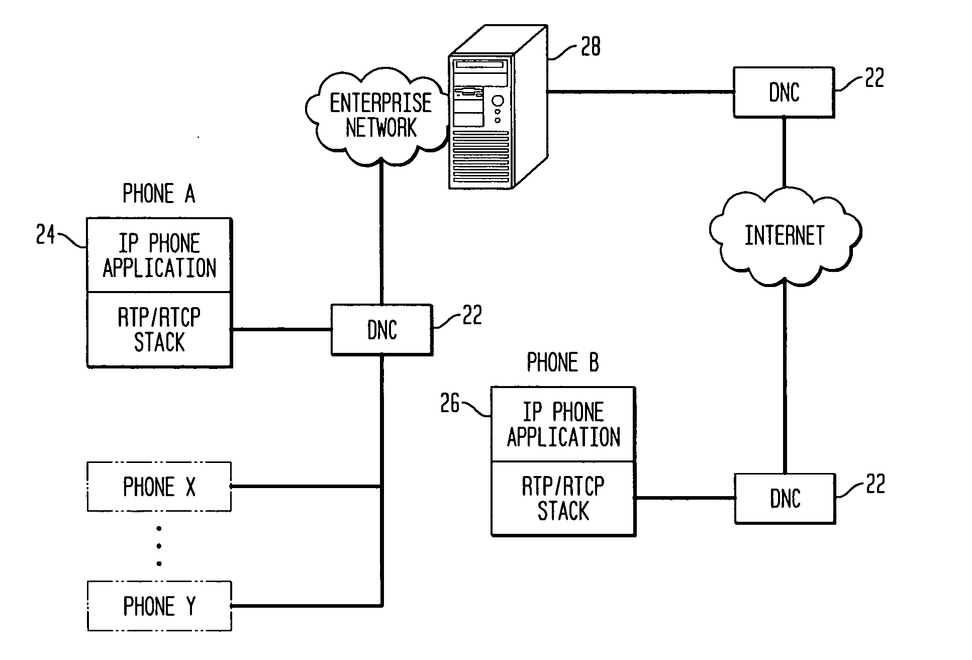 System and method for notification of internet users about faults detected on an IP network