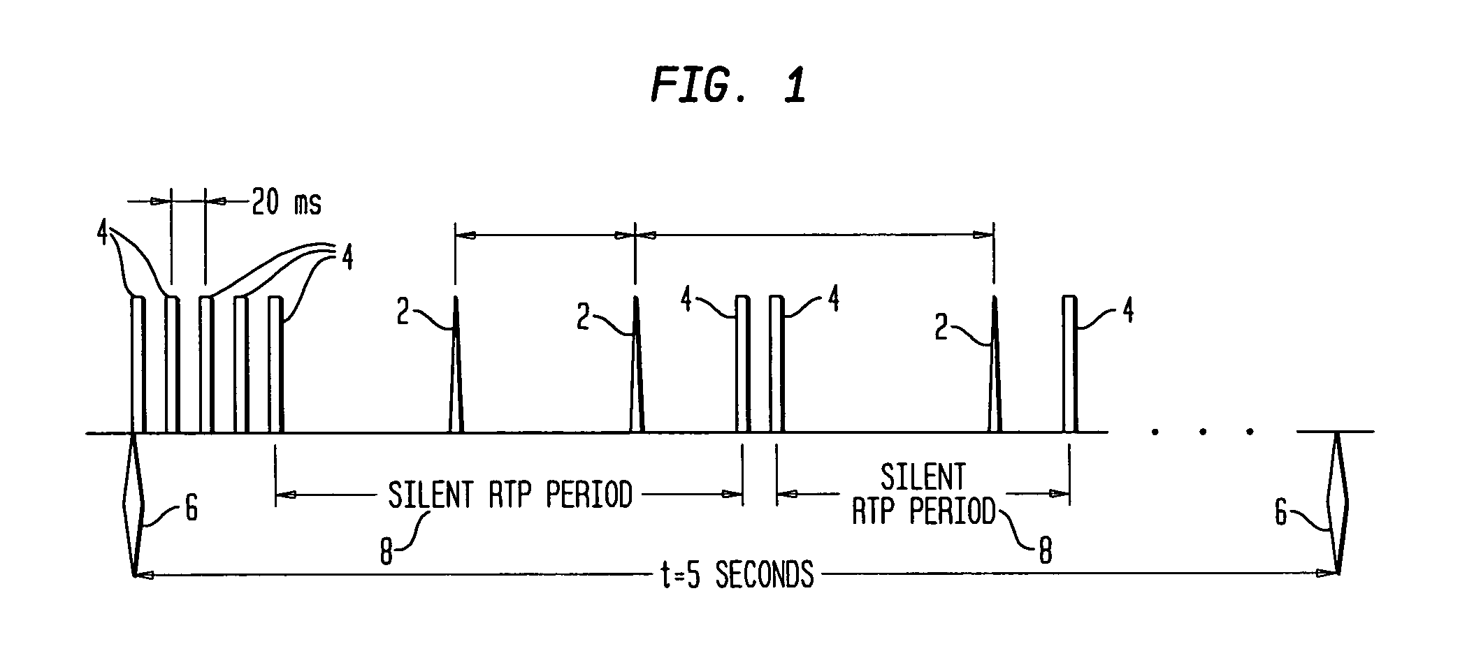 System and method for notification of internet users about faults detected on an IP network