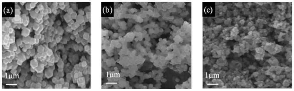 The preparation method of orr catalyst