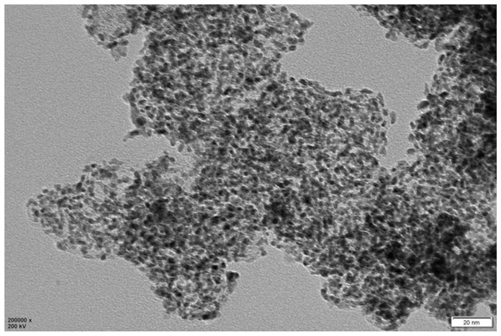 The preparation method of orr catalyst