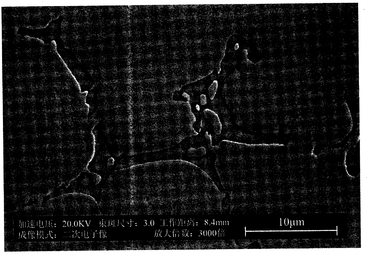 Low start threshold magnetic memory alloy and preparation method thereof