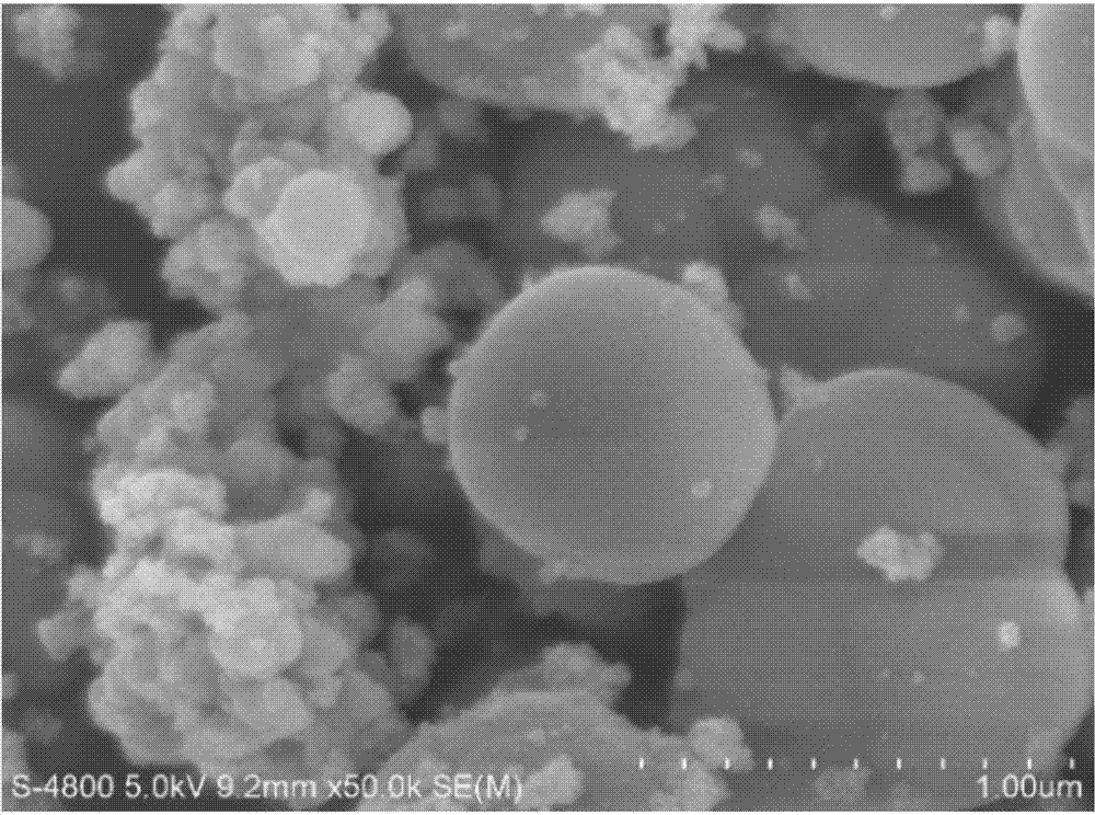 Amino-functionalization magnetic silicon dioxide-ferroferric oxide composite nanomaterial and preparation method thereof