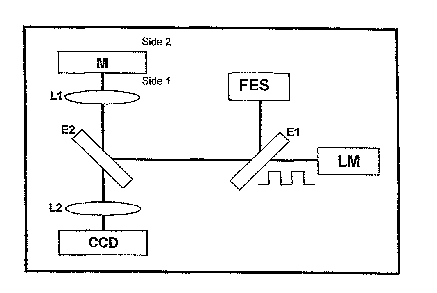 Method and apparatus for determining the thermal expansion of a material