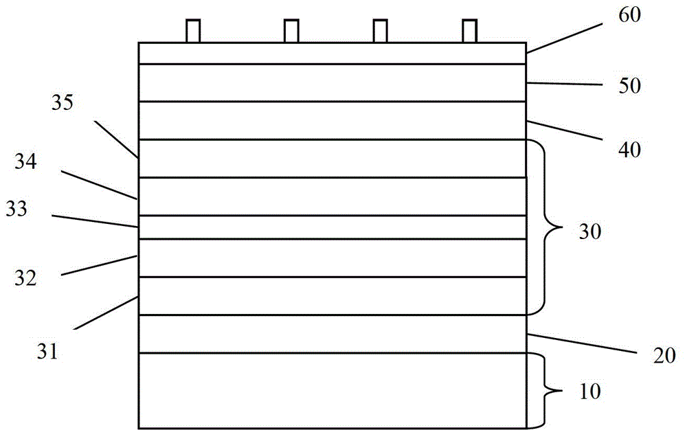 Three-junction cascade solar battery and manufacturing method thereof