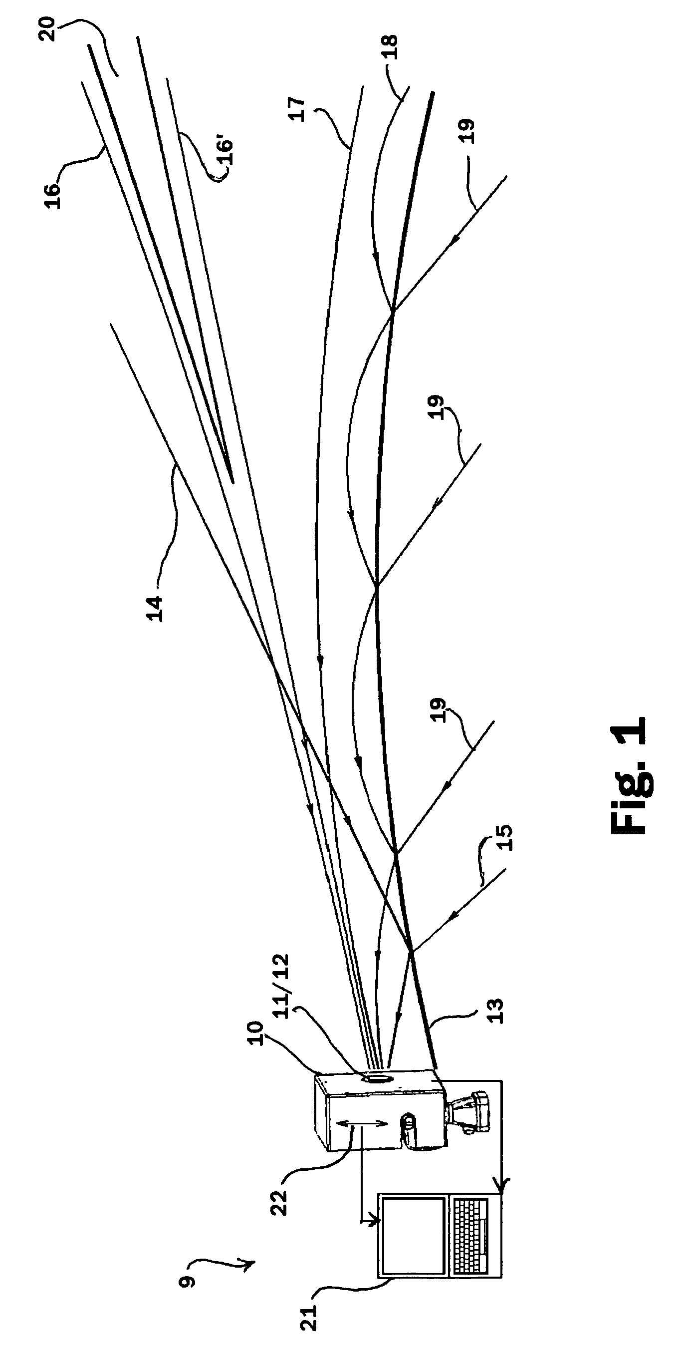 Characterizing tropospheric boundary layer thermodynamic and refractivity profiles utilizing multiband infrared observations