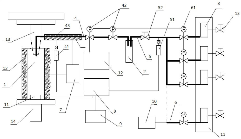 A shale gas generation analysis device