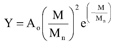 Methods for producing polyolefins with catalyst systems