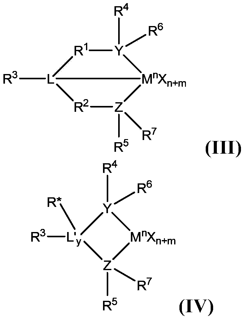 Methods for producing polyolefins with catalyst systems