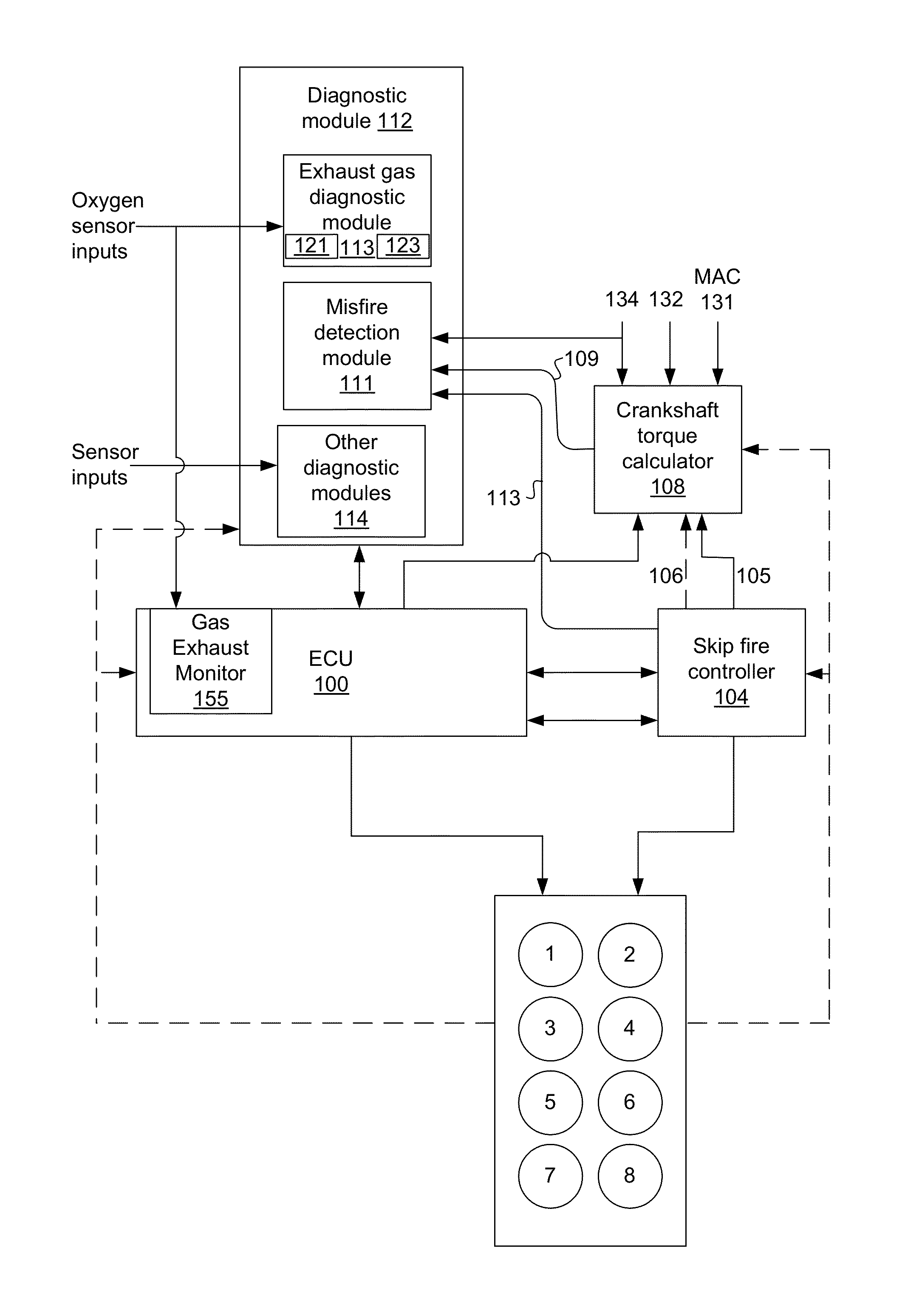 Engine diagnostics with skip fire control