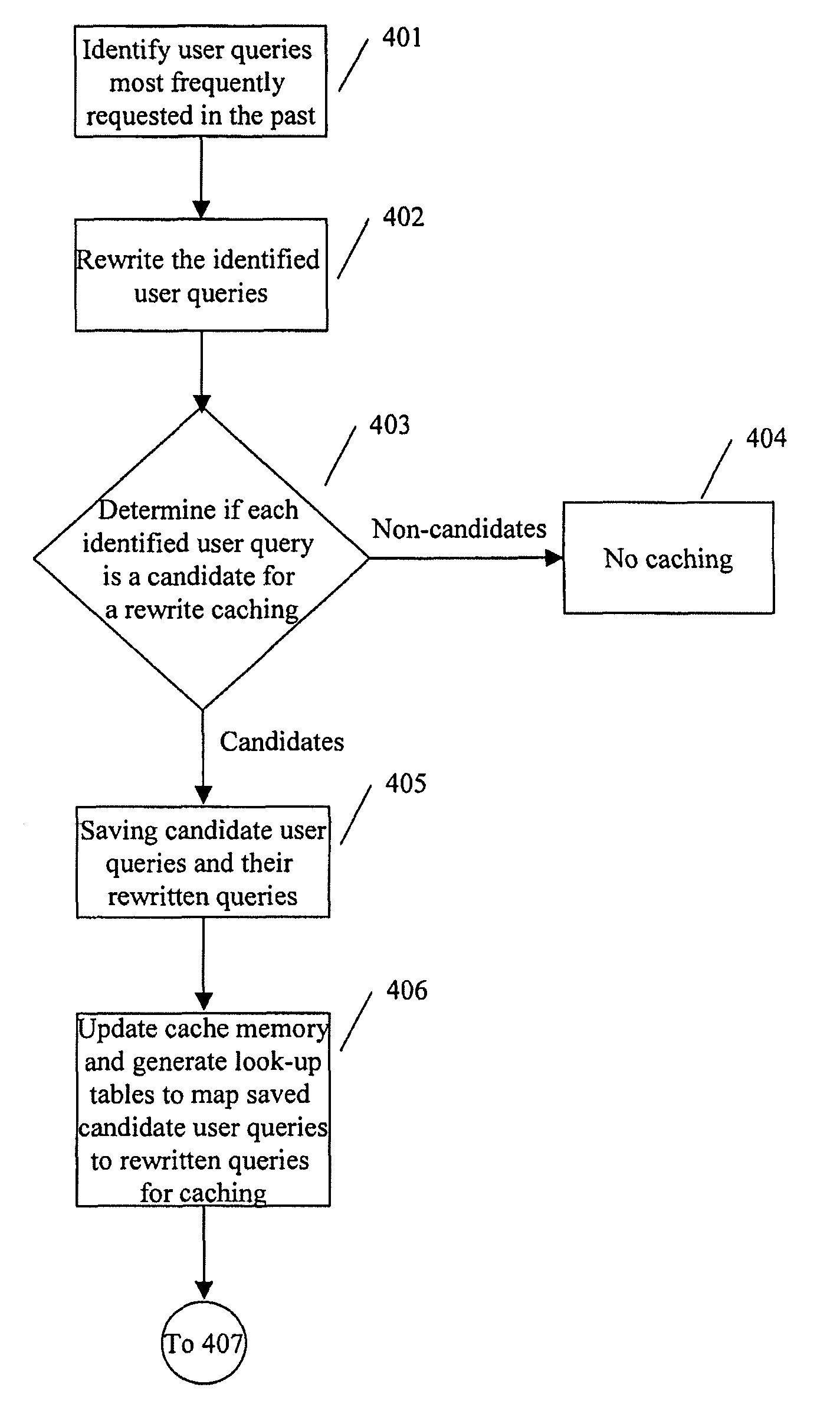 Methods and systems for efficient query rewriting