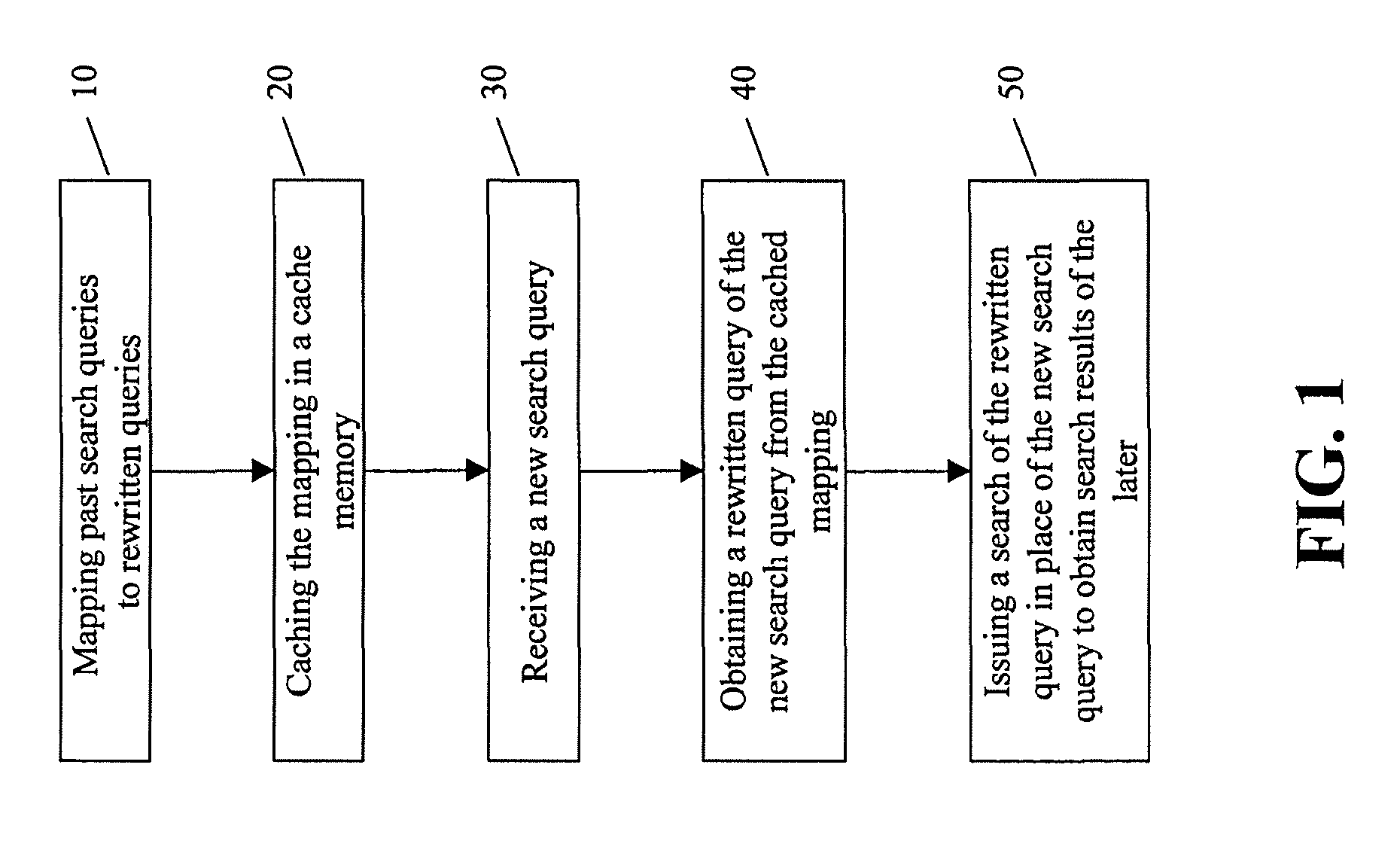 Methods and systems for efficient query rewriting