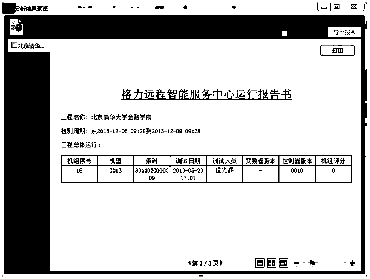 Method and system for air conditioning operation data analysis