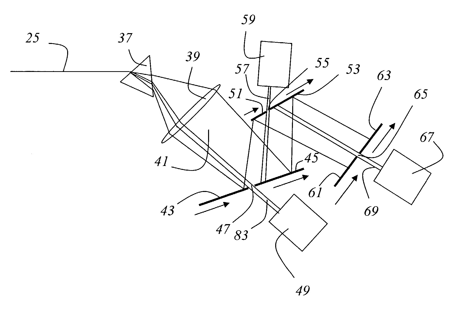 Method for spectral analysis, and scanning microscope