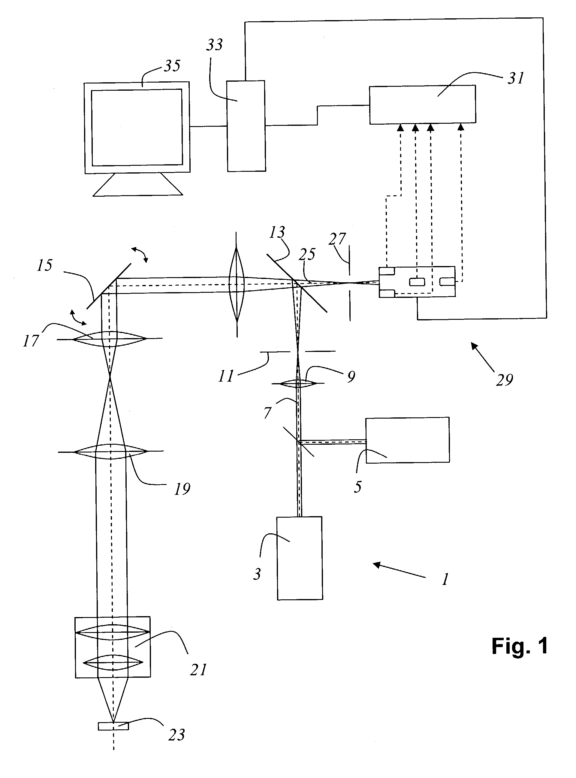 Method for spectral analysis, and scanning microscope