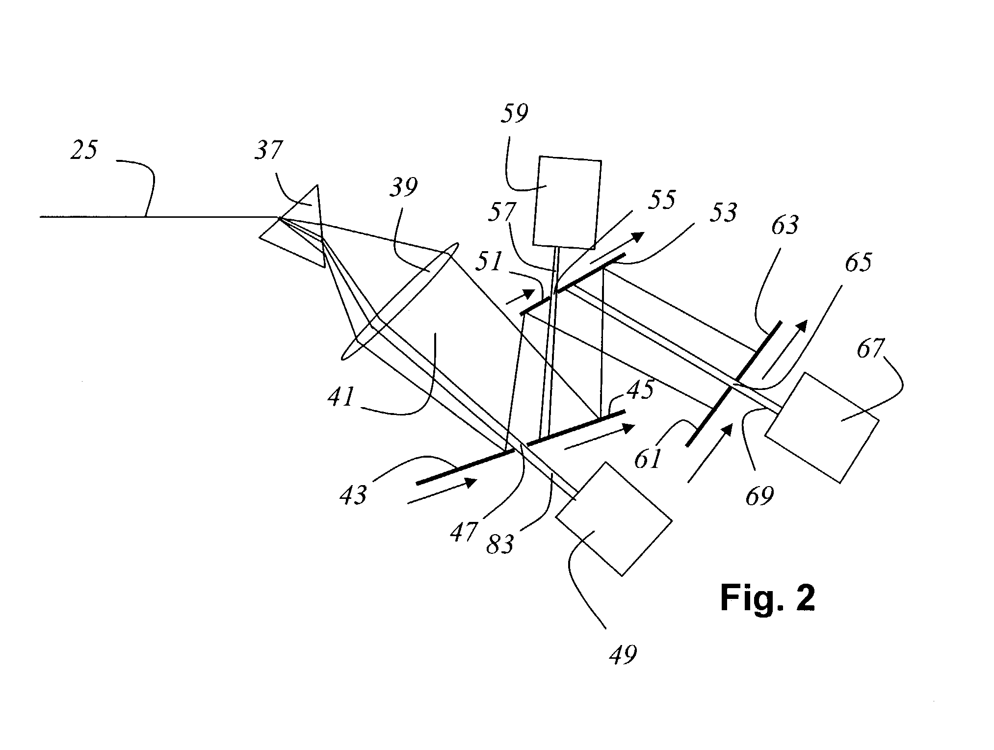 Method for spectral analysis, and scanning microscope