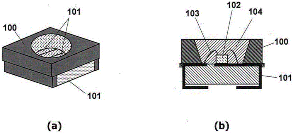 Curing resin composition and semiconductor device employing same