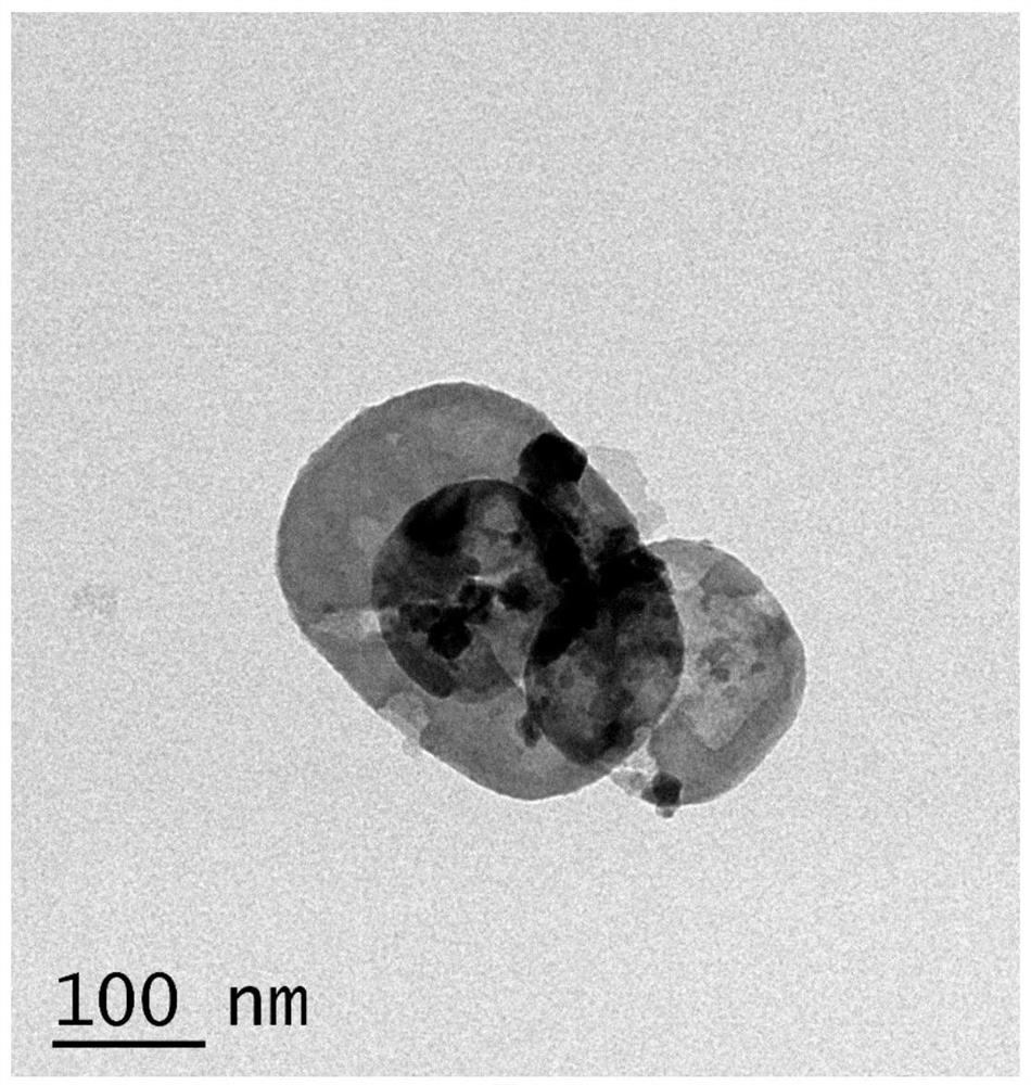 Bismuth-based nano heterojunction material as well as preparation method and application thereof