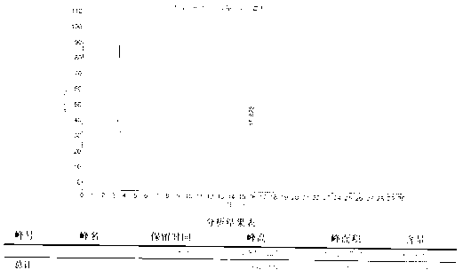 Traditional Chinese medicine (TCM) composition used for preventing and curing male infertility and uses of TCM composition