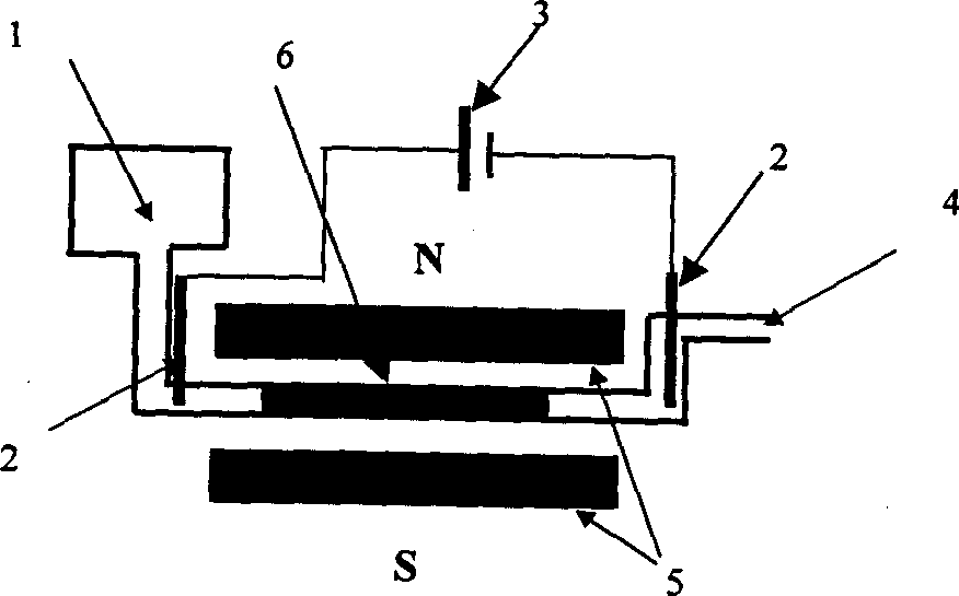 Electromagnetic filter method for removing iron element from aluminium-silicon alloy