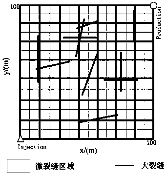 A Method of Flow Simulation in Complex Fractured Reservoirs