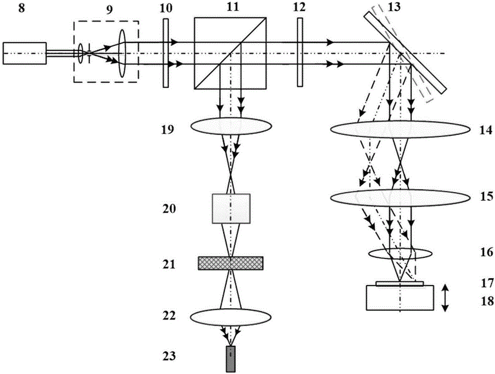 Structure detection confocal microscopy imaging method and apparatus based on spatial light modulator