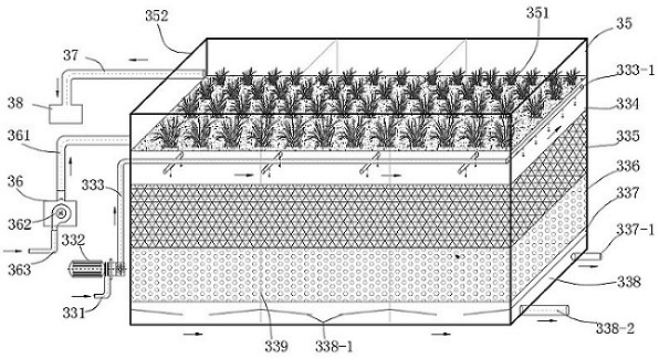 Near-zero-carbon sewage ecological treatment system and method