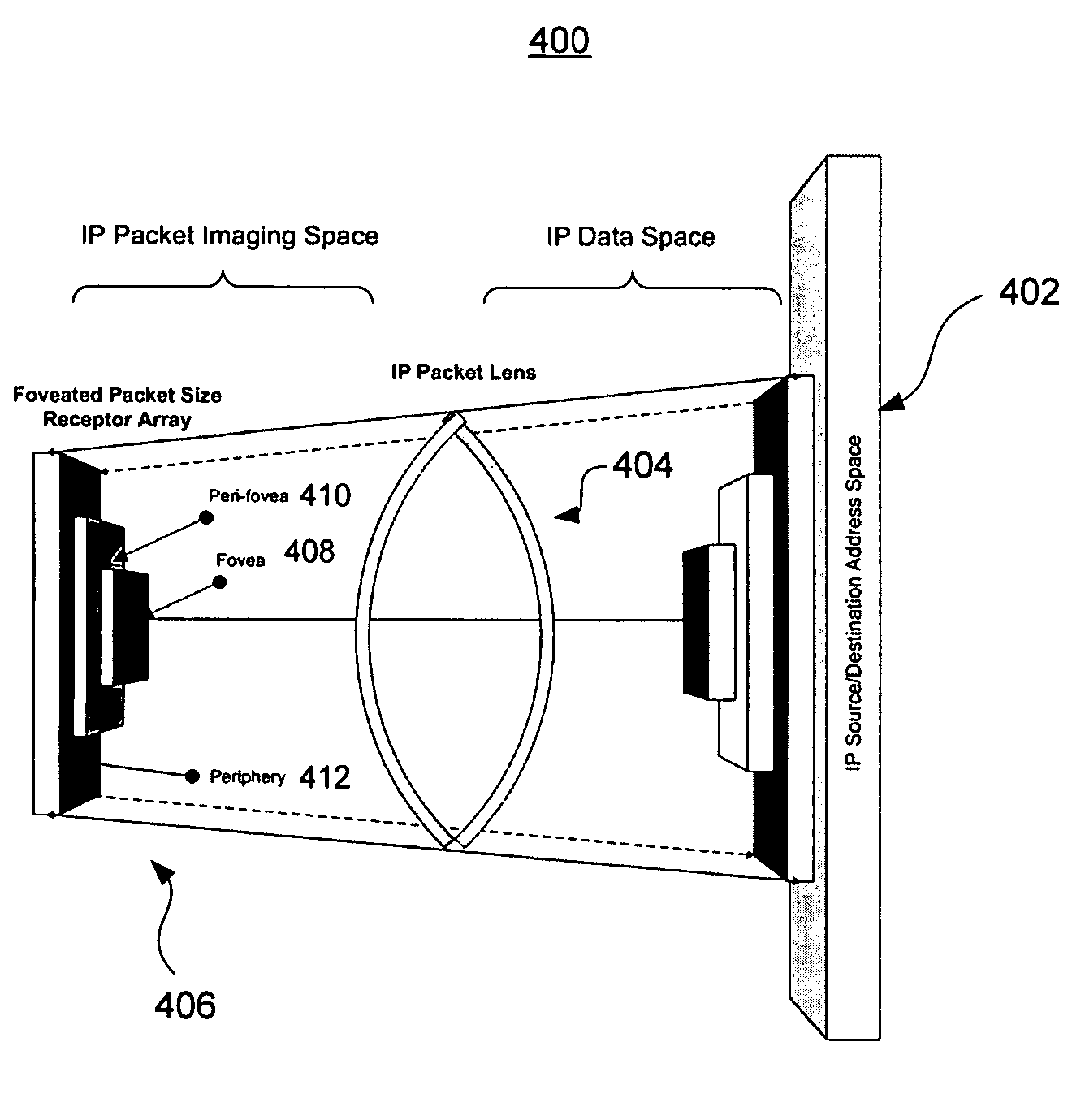 Imaging system for network traffic data