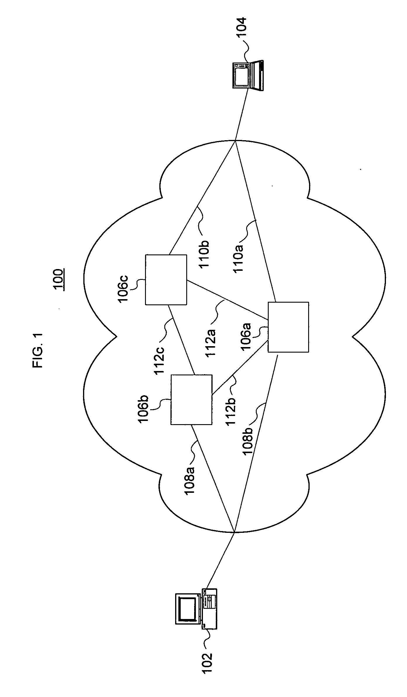 Imaging system for network traffic data