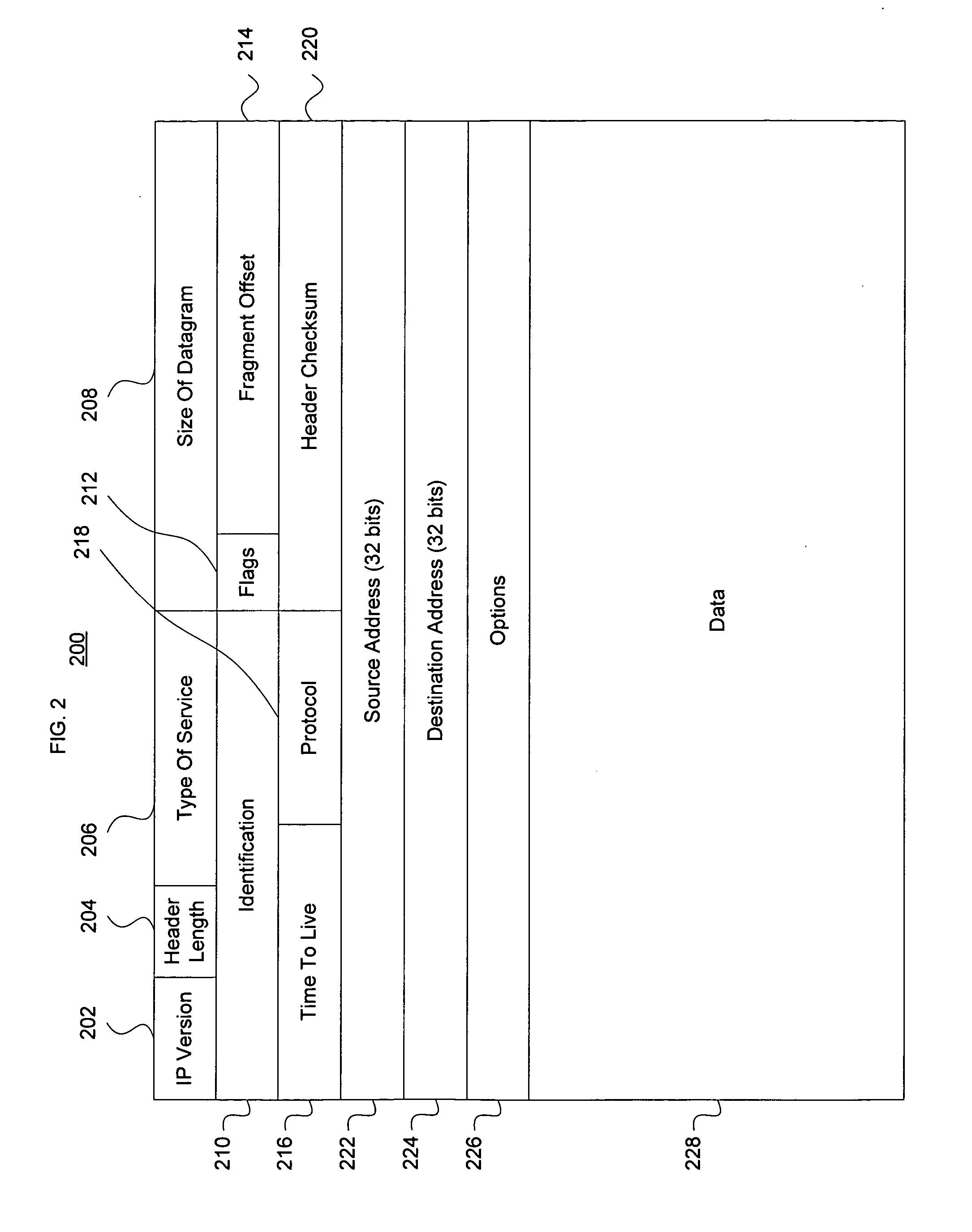 Imaging system for network traffic data