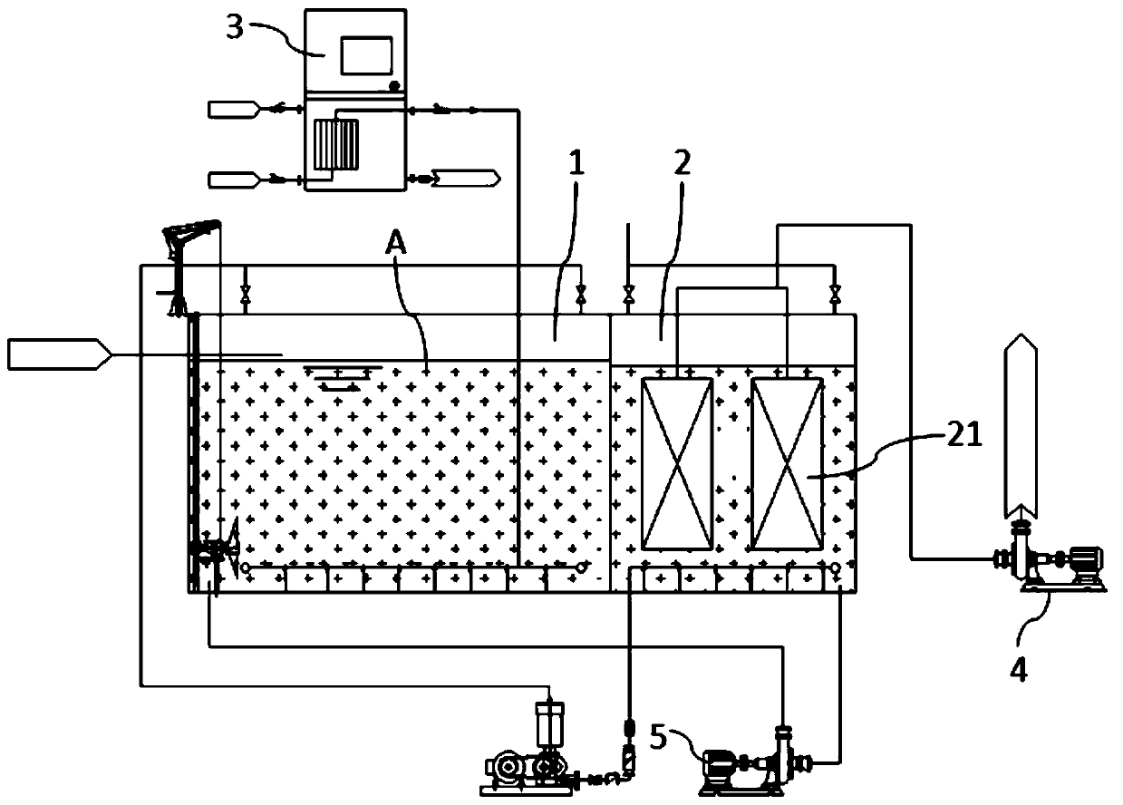 Composite iron-based catalyst for catalytic oxidation and application thereof