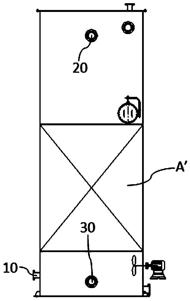 Composite iron-based catalyst for catalytic oxidation and application thereof