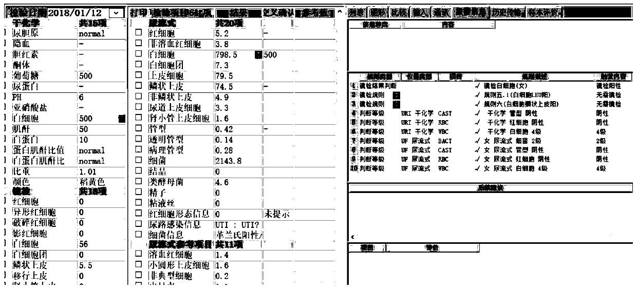 An automatic verification system for urine routine testing in clinical laboratories