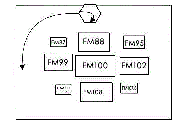 Method for displaying radio function interface