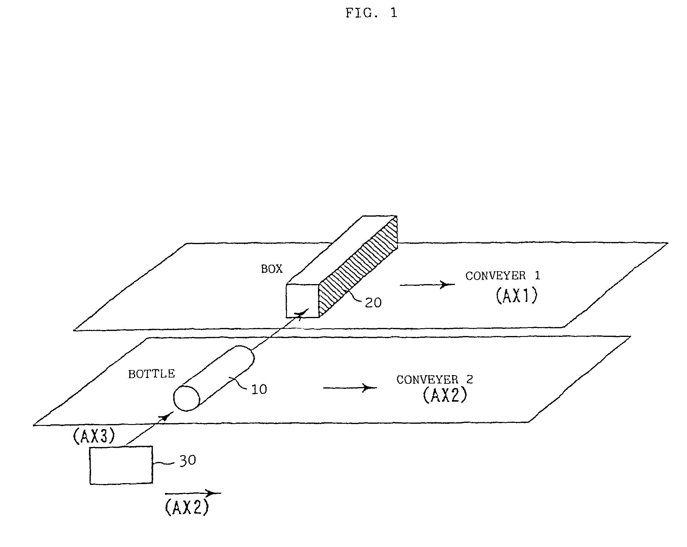 Numerical controller and synchronous control method using numerical controller