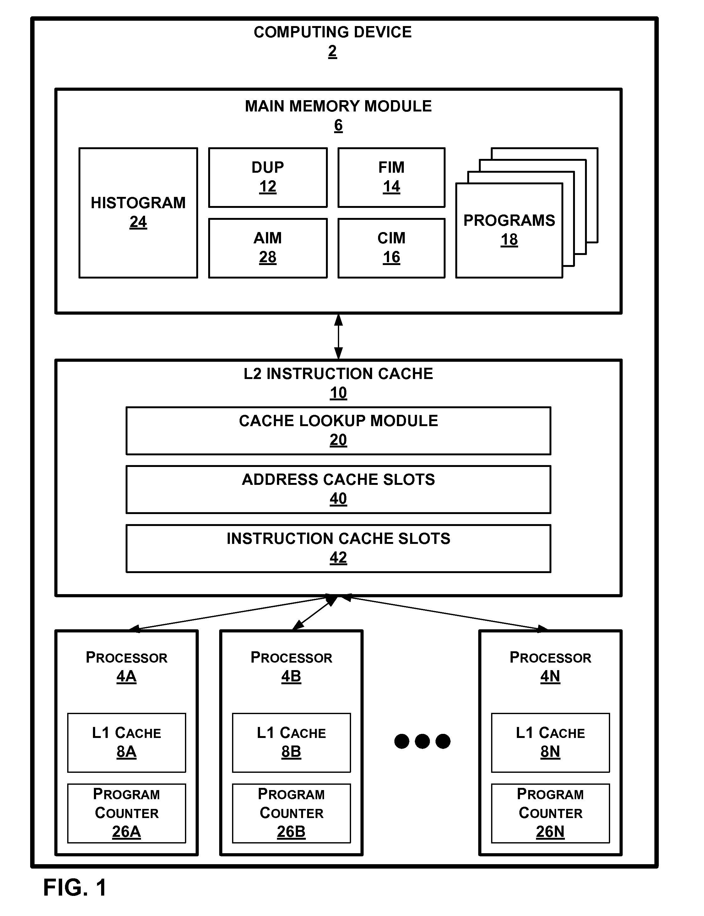 Cache using perfect hash function