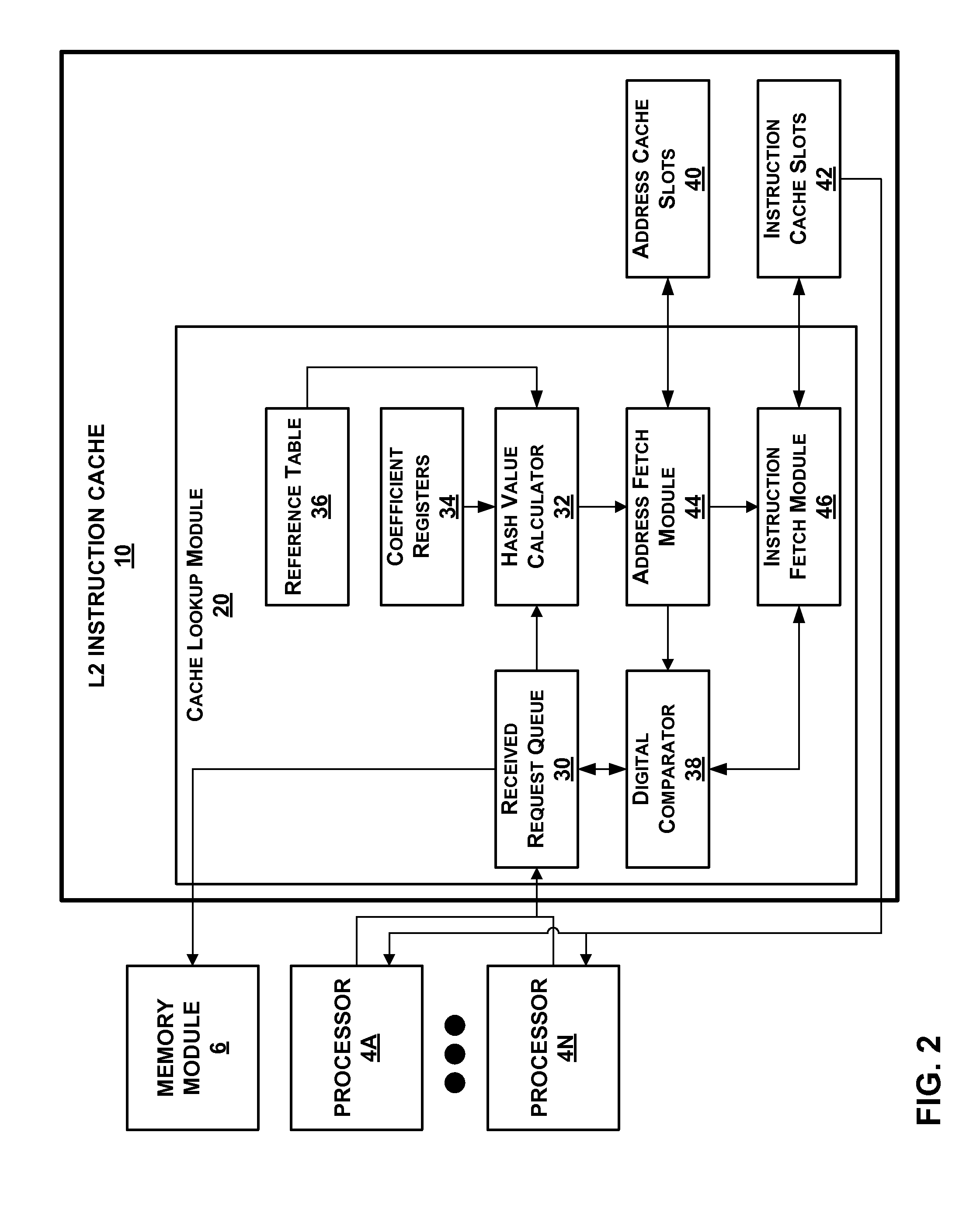 Cache using perfect hash function