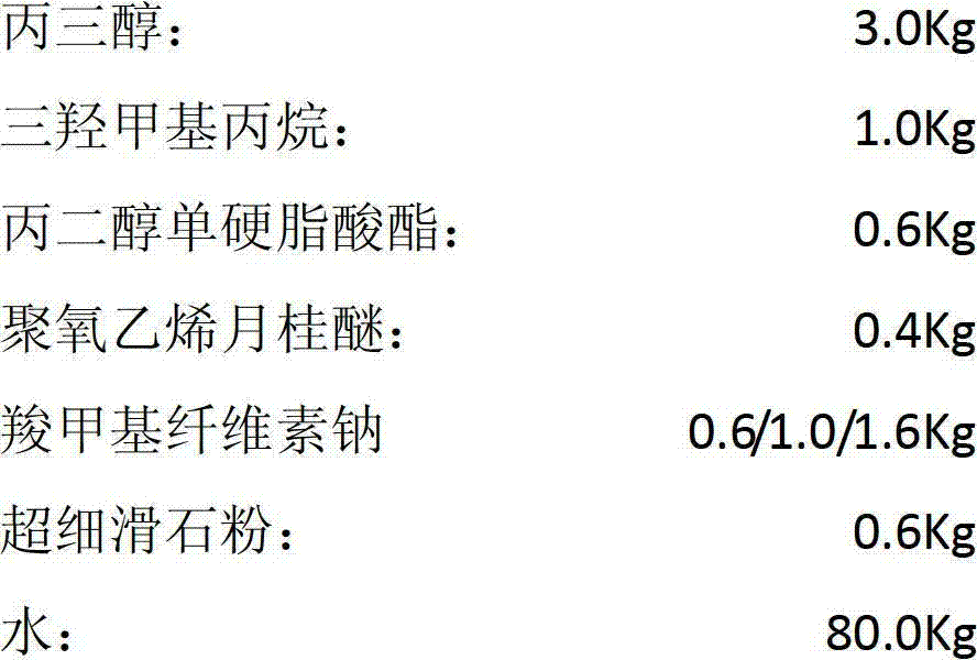 Controllable-respiration preservative film and preparation method thereof