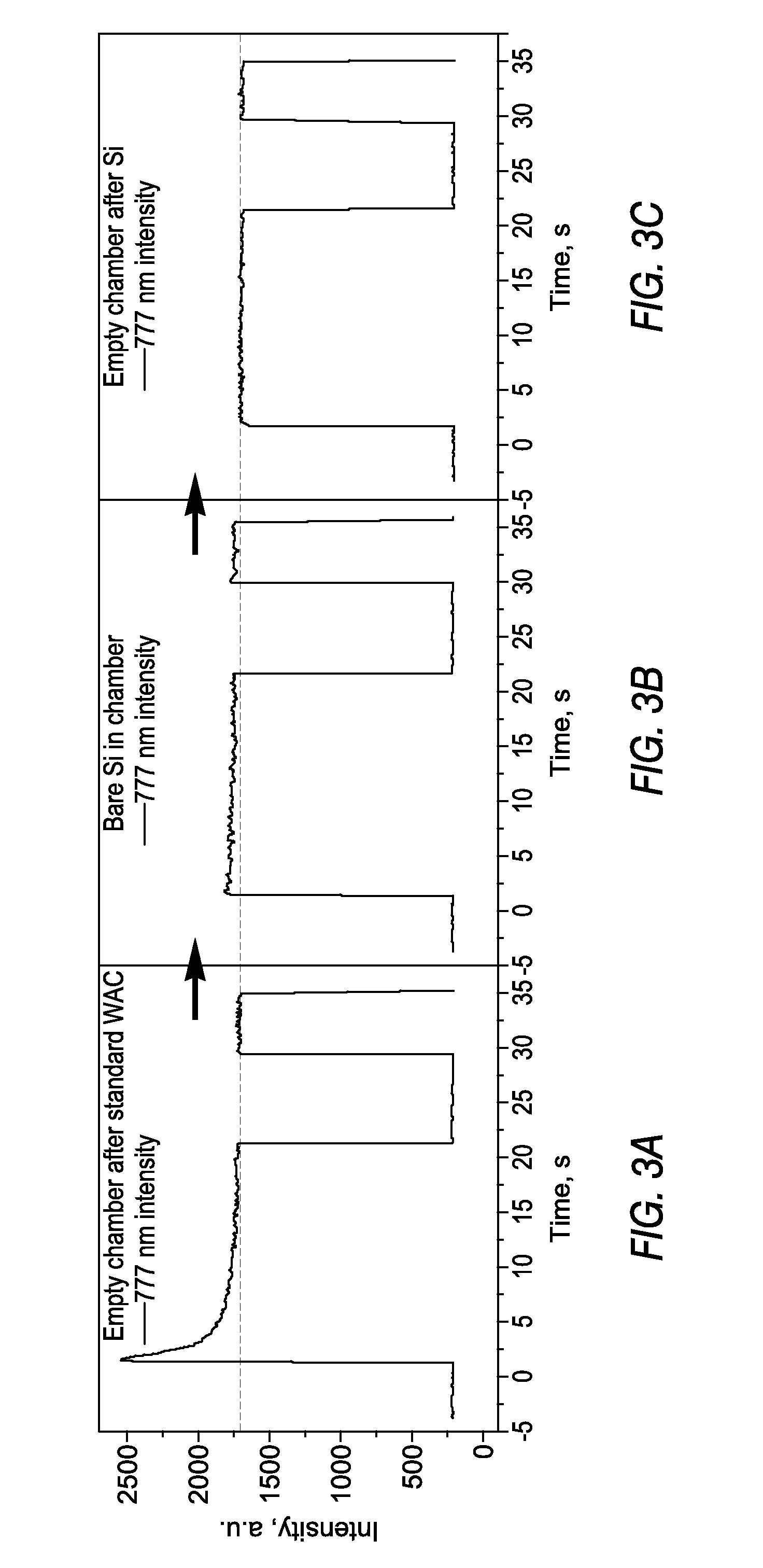 Cleaning of plasma chamber walls using noble gas cleaning step