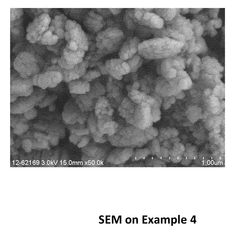 Process for Preparing a Molecular Sieve