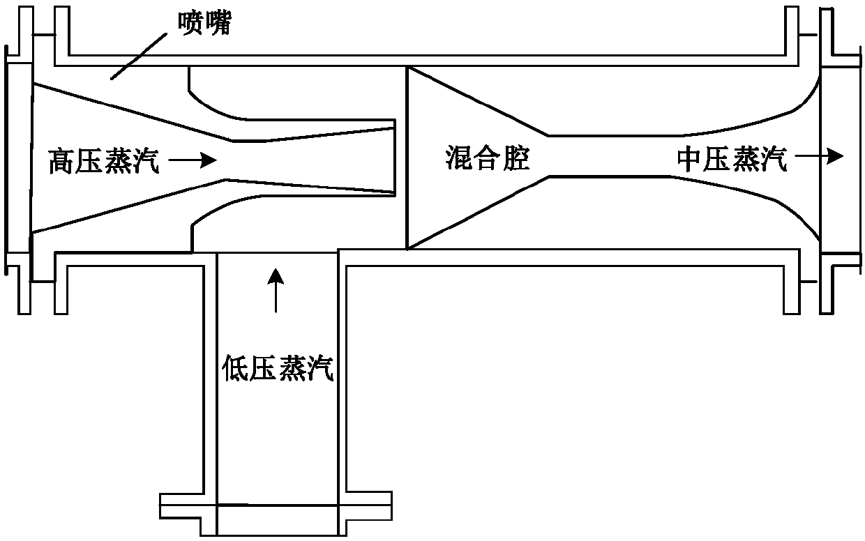 Energy-saving thermoelectric decoupling system and operating method thereof