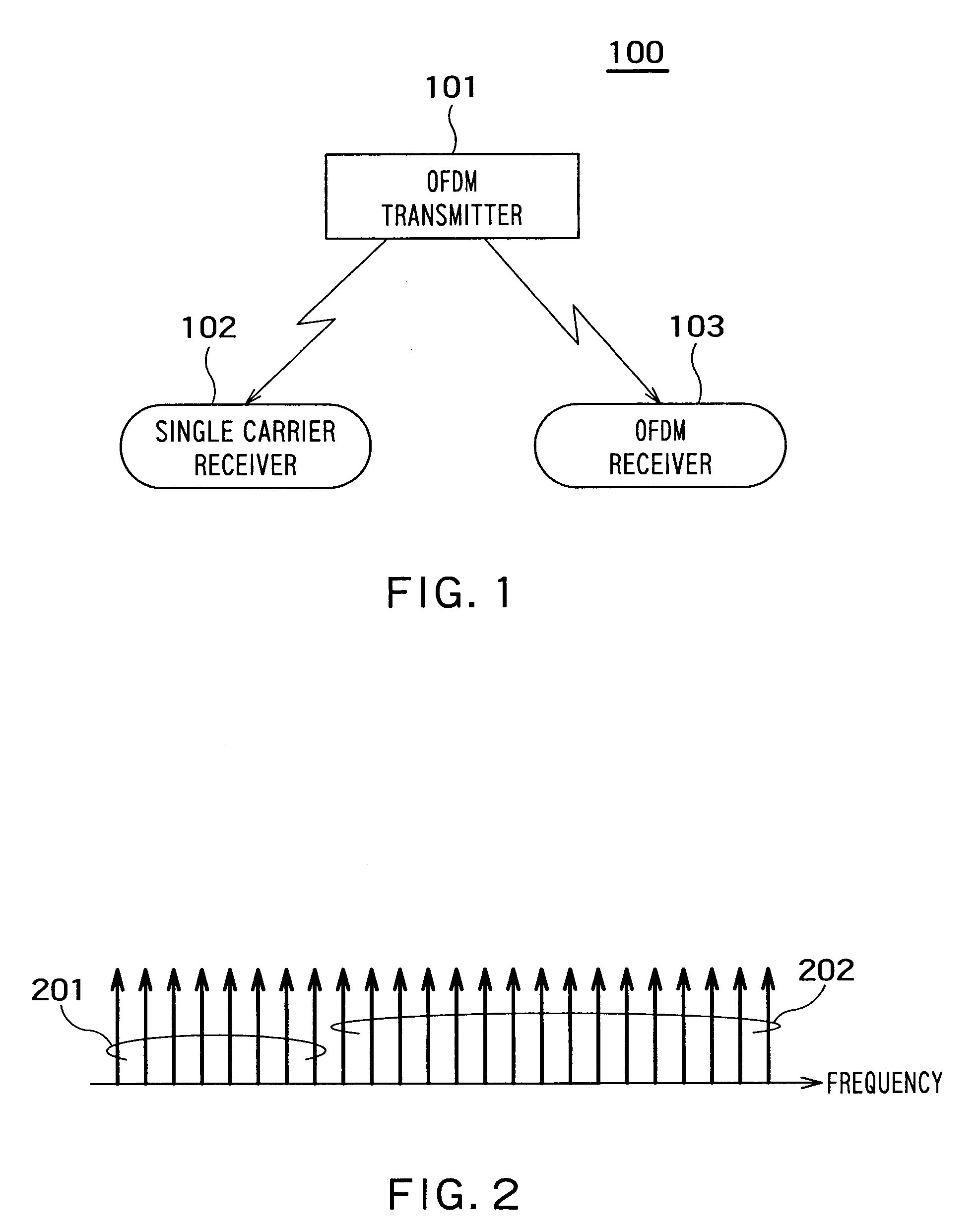 Transmission apparatus, reception apparatus and radio communication system