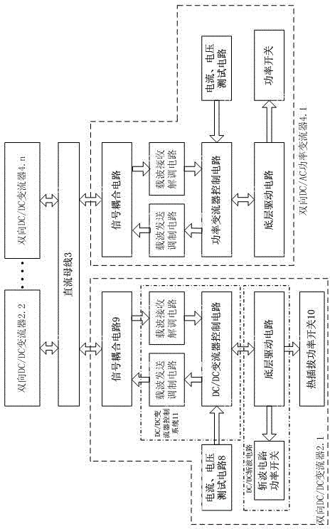 A hot-swappable converter system for new energy and energy storage systems