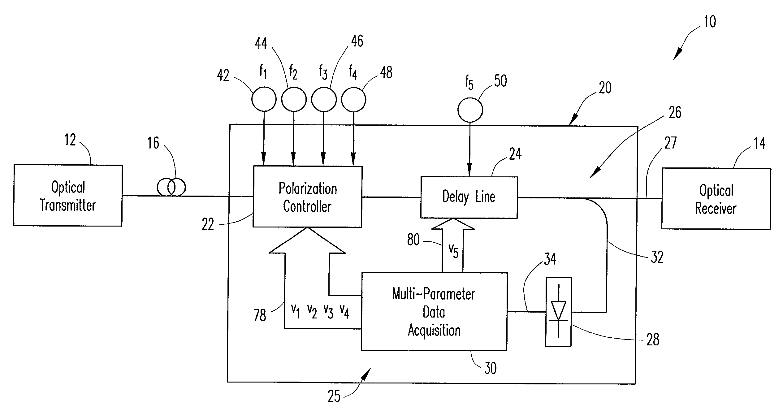 Method and apparatus for first-order polarization mode dispersion compensation