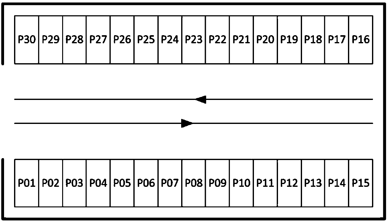 Unmanned aerial vehicle-based scheduling method, unmanned aerial vehicle and unmanned aerial vehicle cluster